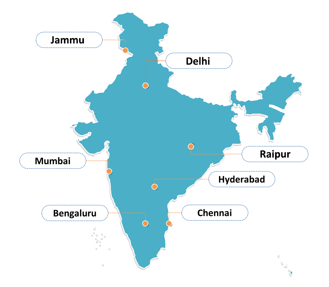 Educational Loan In India